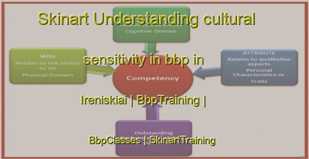 Skinart Understanding cultural sensitivity in bbp in Ireniskiai | BbpTraining | BbpClasses | SkinartTraining-Lithuania